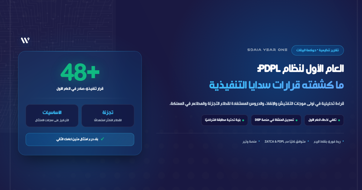 SDAIA's First Year of PDPL Enforcement: What the Record Shows